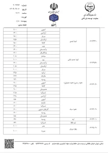 قیمتحبوبات2