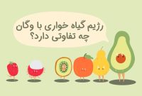 تفاوت گیاهخواری و وگان چیست؟ تفاوت گیاهخواری و وگان چیست؟